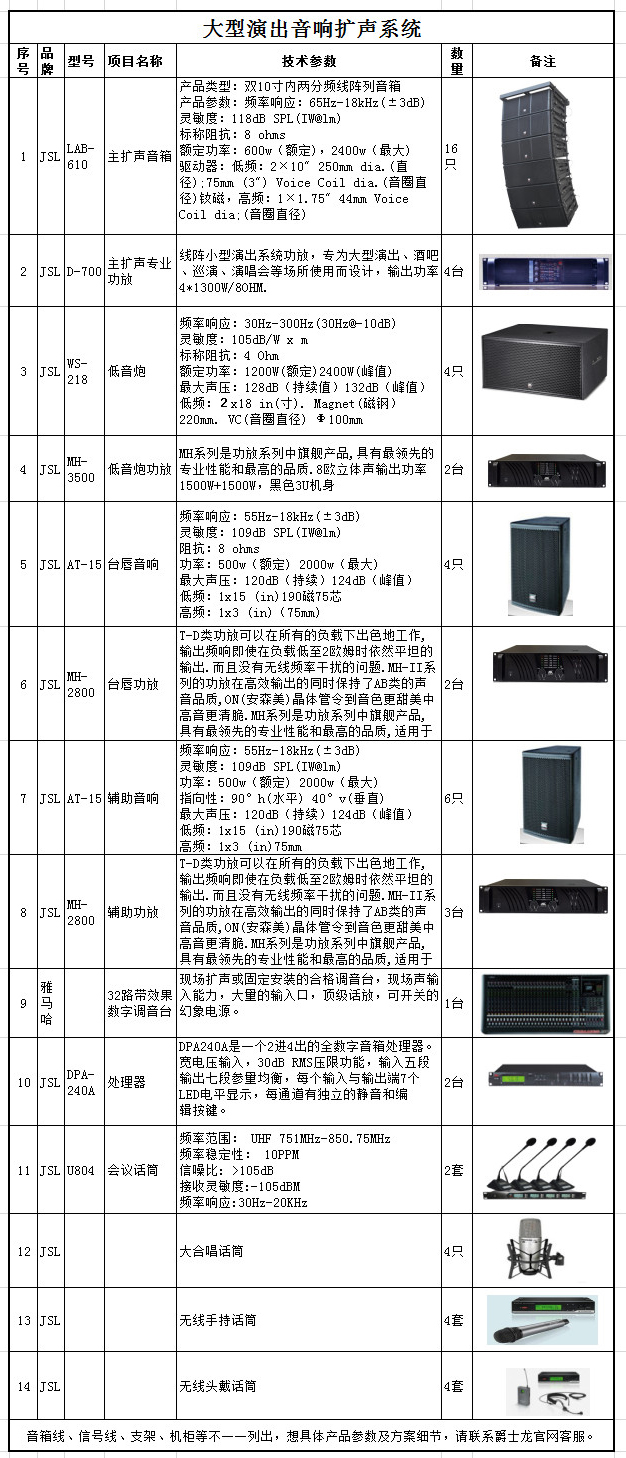 万向娱乐大型舞台音响扩声系统方案