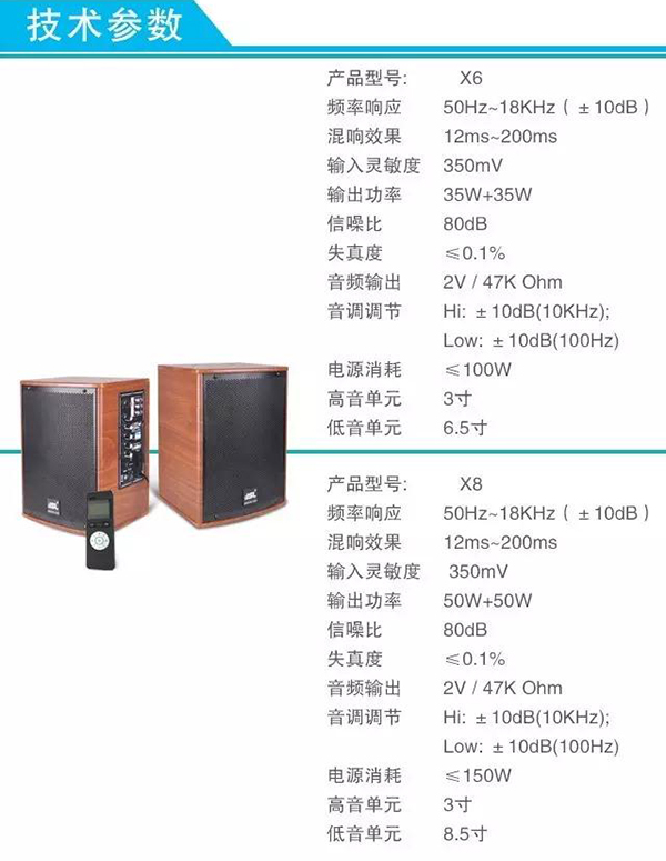 沐鸣2音响企业推出电教音箱系列 成功升级转型