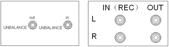 什么是音箱视频线?又有多少种插头?图文说明