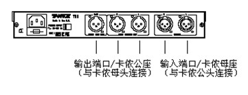 什么是音箱视频线?又有多少种插头?图文说明