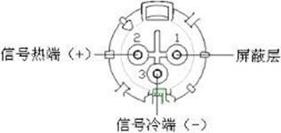 什么是音箱视频线?又有多少种插头?图文说明