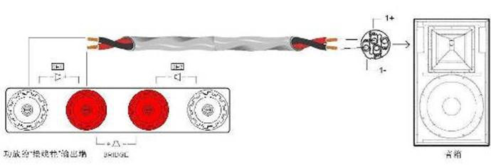 什么是音箱视频线?又有多少种插头?图文说